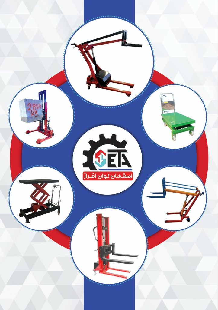 ماشین سازی توان افراز